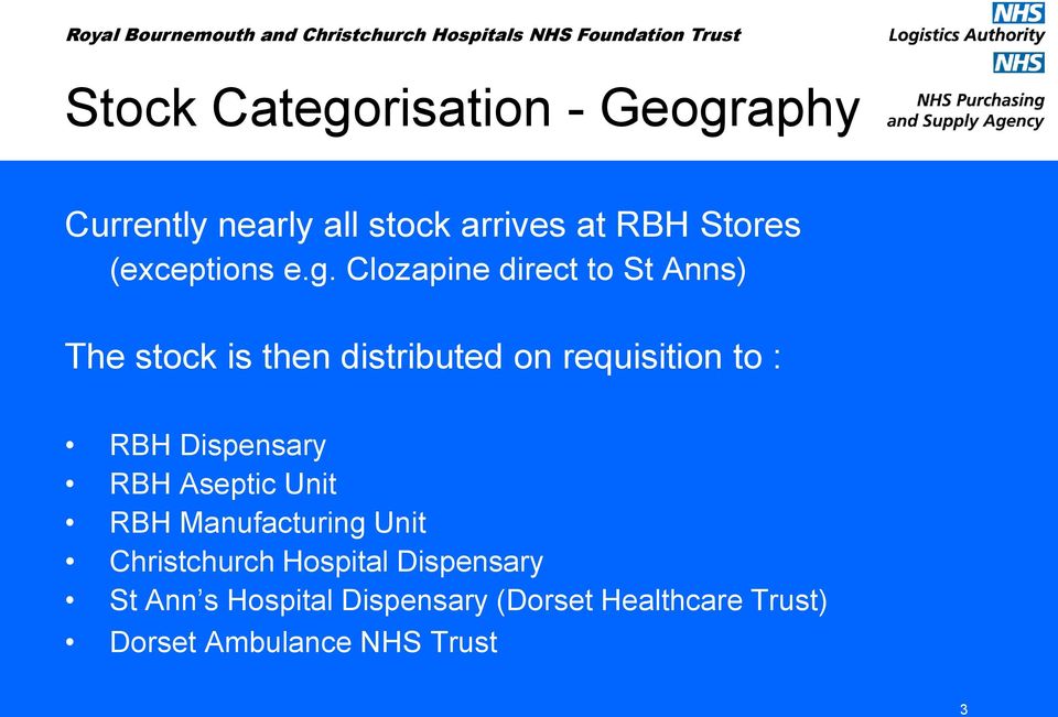 Clozapine direct to St Anns) The stock is then distributed on requisition to : RBH
