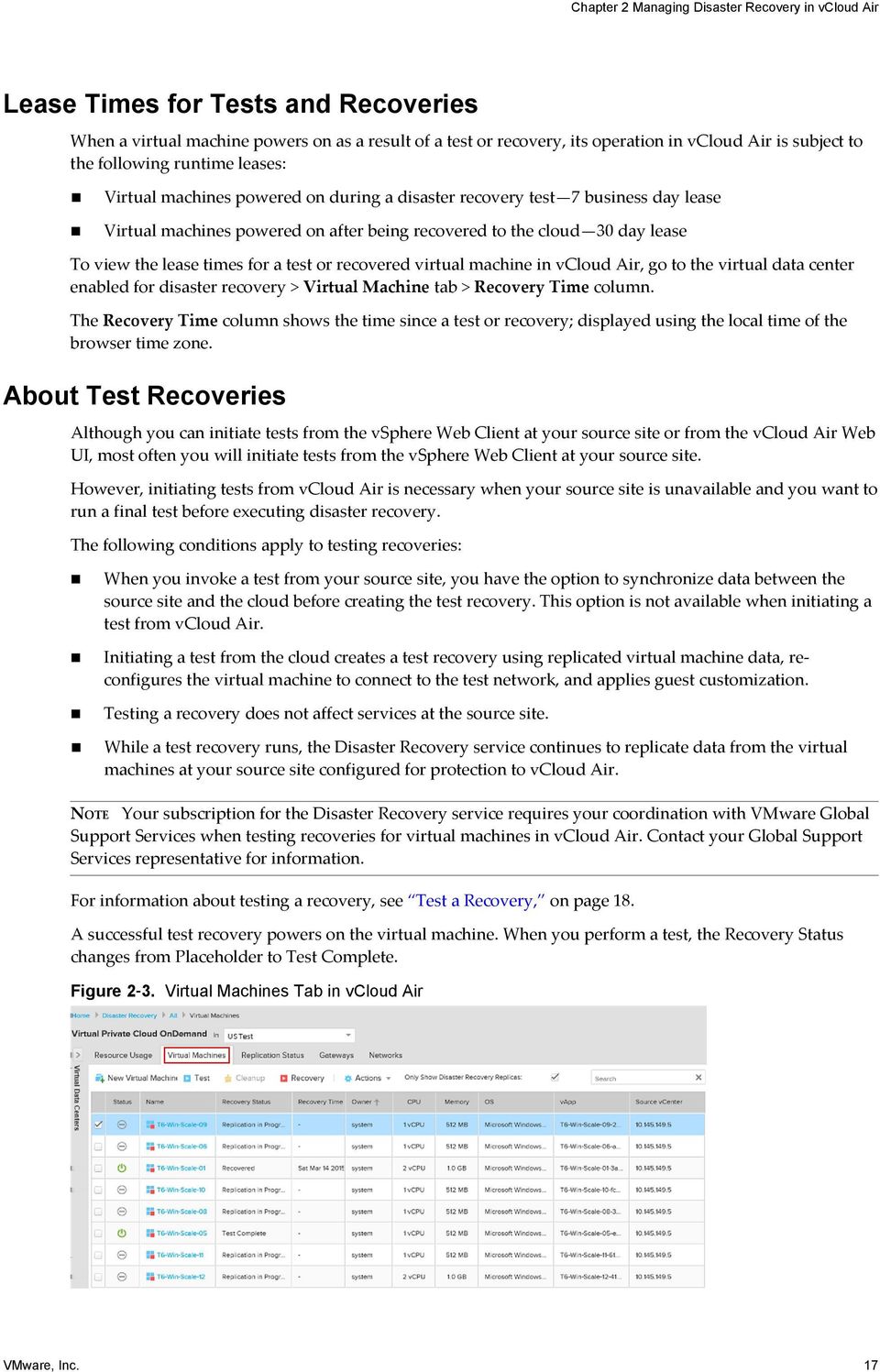 lease times for a test or recovered virtual machine in vcloud Air, go to the virtual data center enabled for disaster recovery > Virtual Machine tab > Recovery Time column.