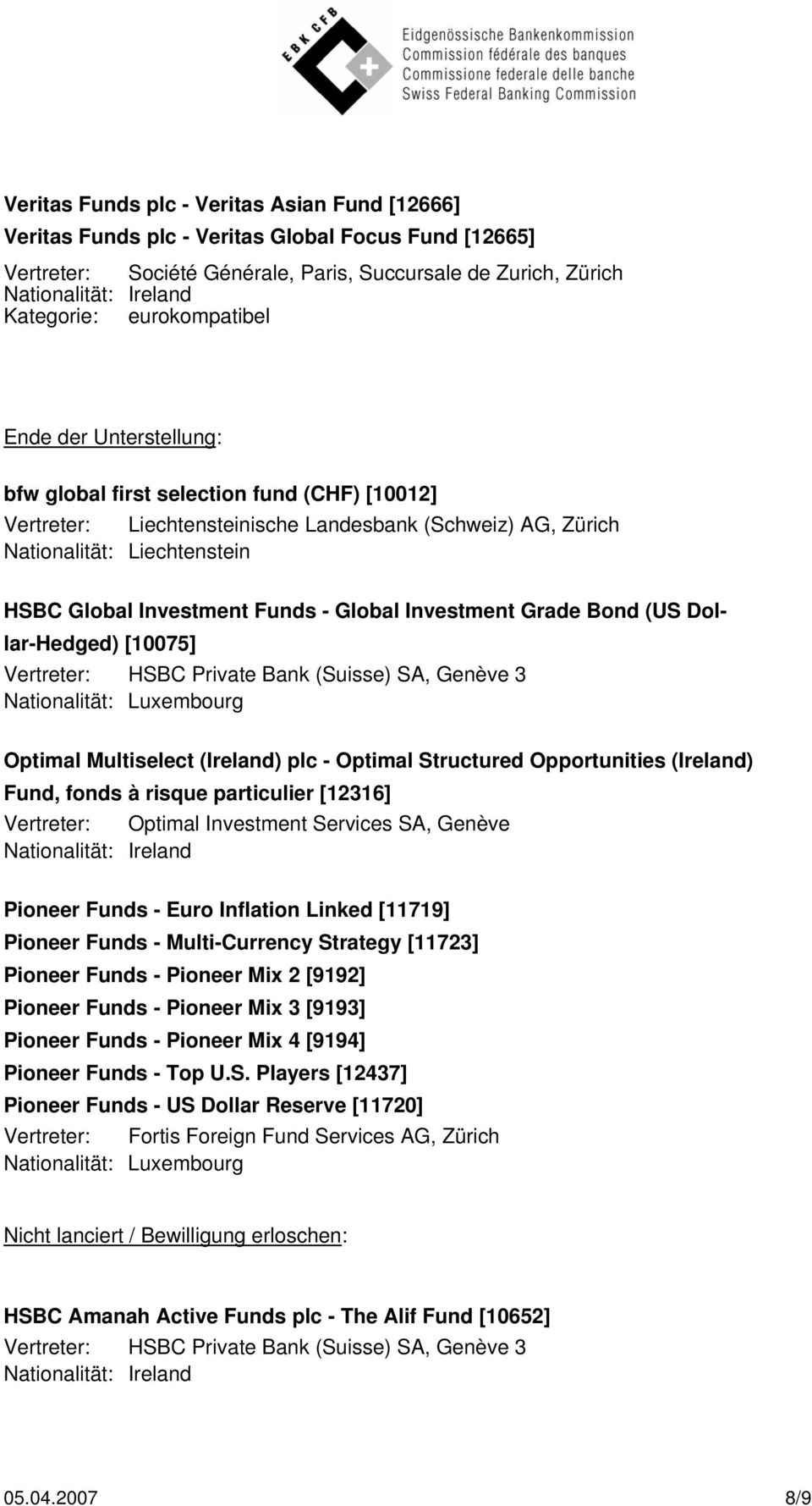 Dollar-Hedged) [10075] Vertreter: HSBC Private Bank (Suisse) SA, Genève 3 Optimal Multiselect (Ireland) plc - Optimal Structured Opportunities (Ireland) Fund, fonds à risque particulier [12316]