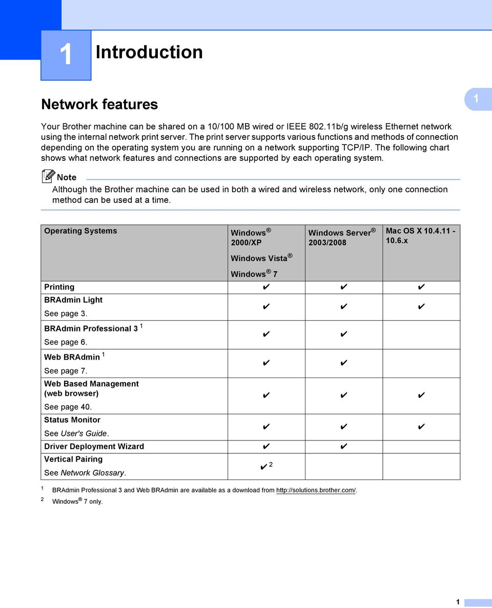 The following chart shows what network features and connections are supported by each operating system.