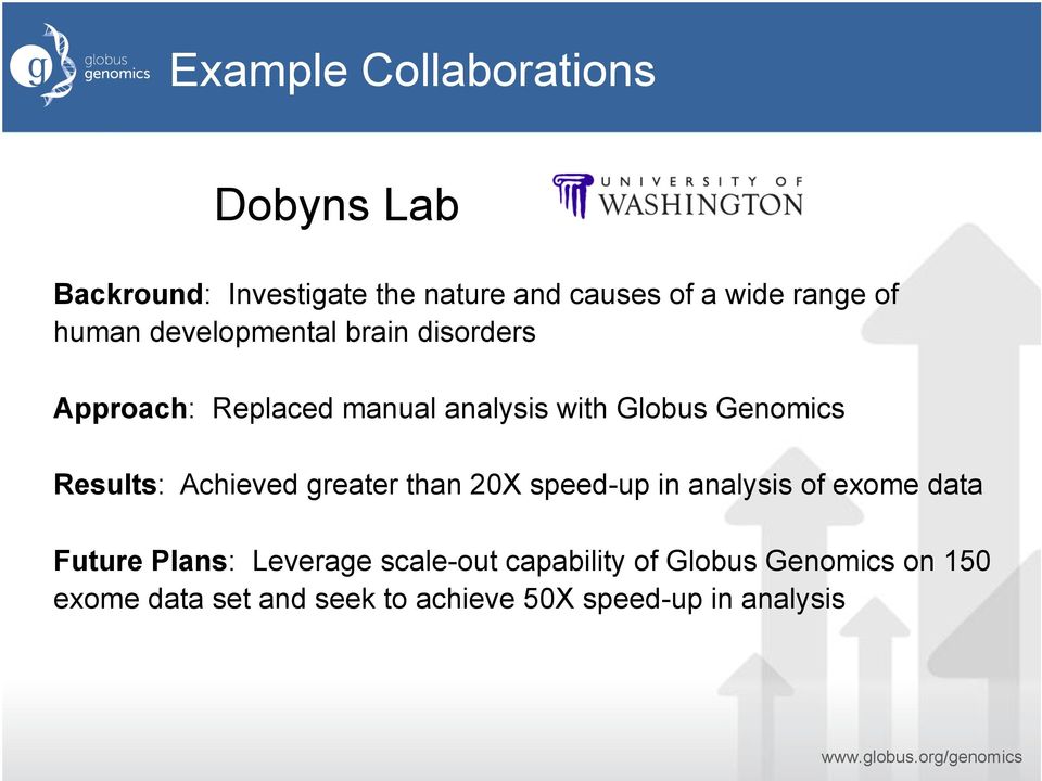 Results: Achieved greater than 20X speed-up in analysis of exome data Future Plans: Leverage