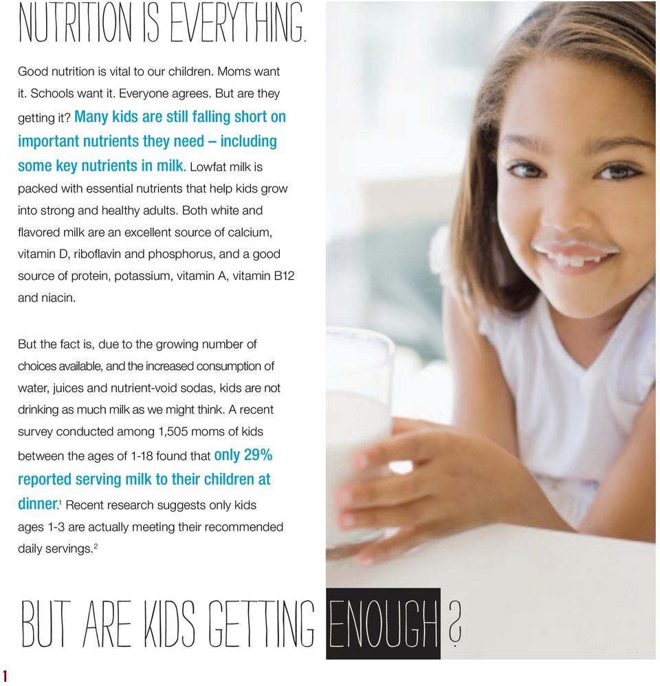 Lowfat milk is packed with essential nutrients that help kids grow into strong and healthy adults.