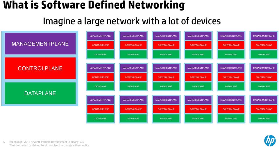 network with a lot of devices