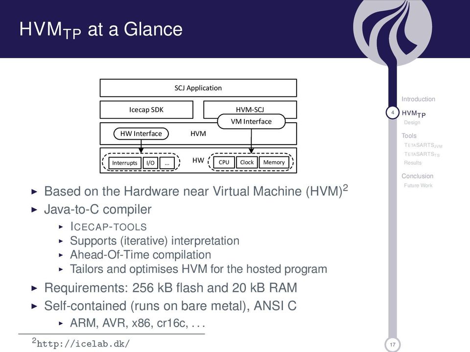 Supports (iterative) interpretation Ahead-Of-Time compilation Tailors and optimises HVM for the hosted