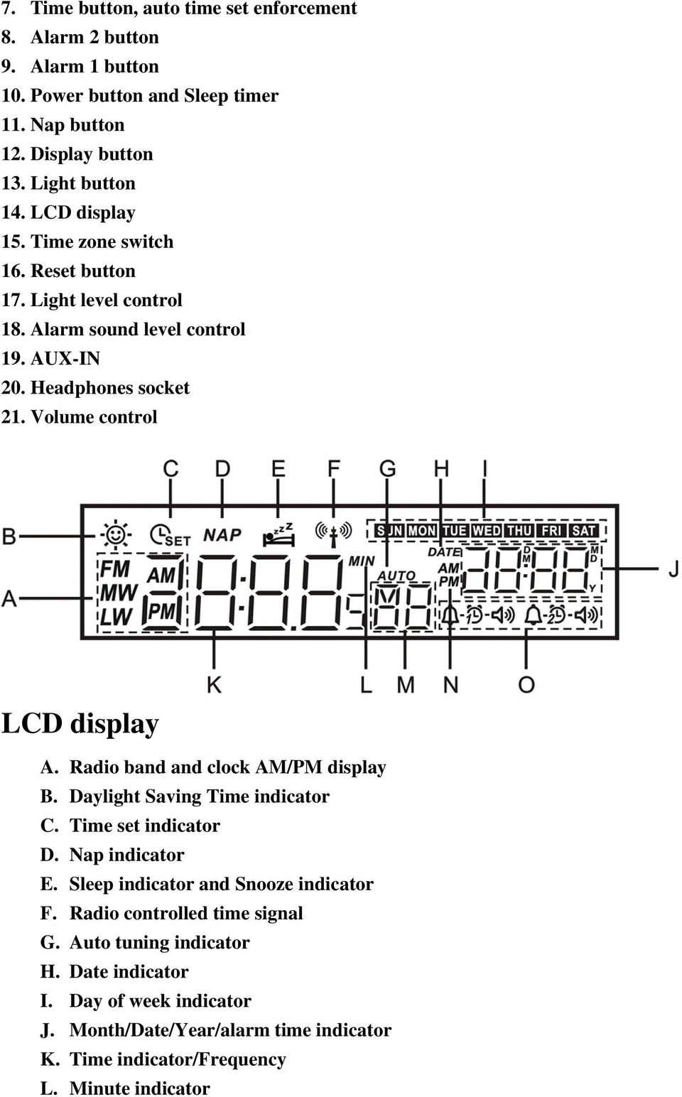 Volume control LCD display A. Radio band and clock AM/PM display B. Daylight Saving Time indicator C. Time set indicator D. Nap indicator E.