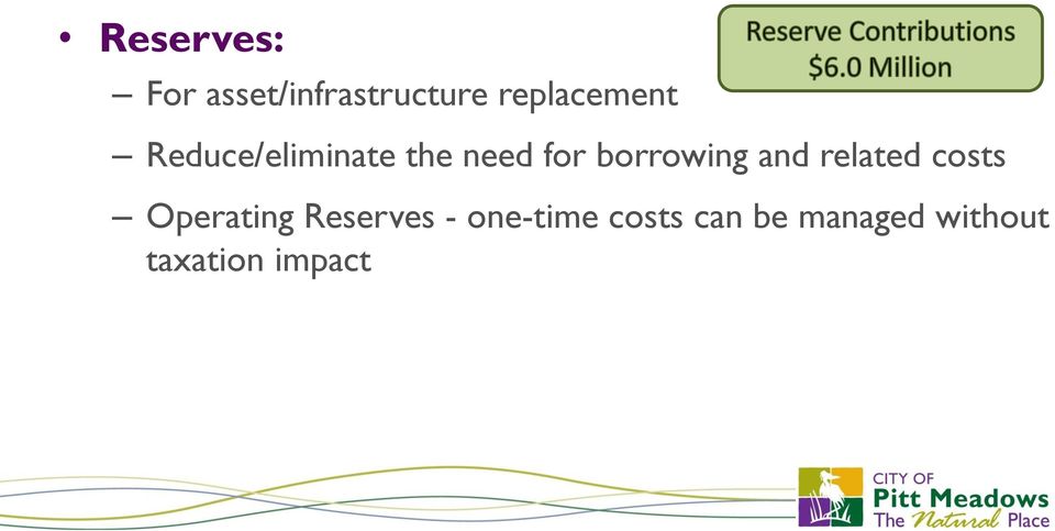borrowing and related costs Operating