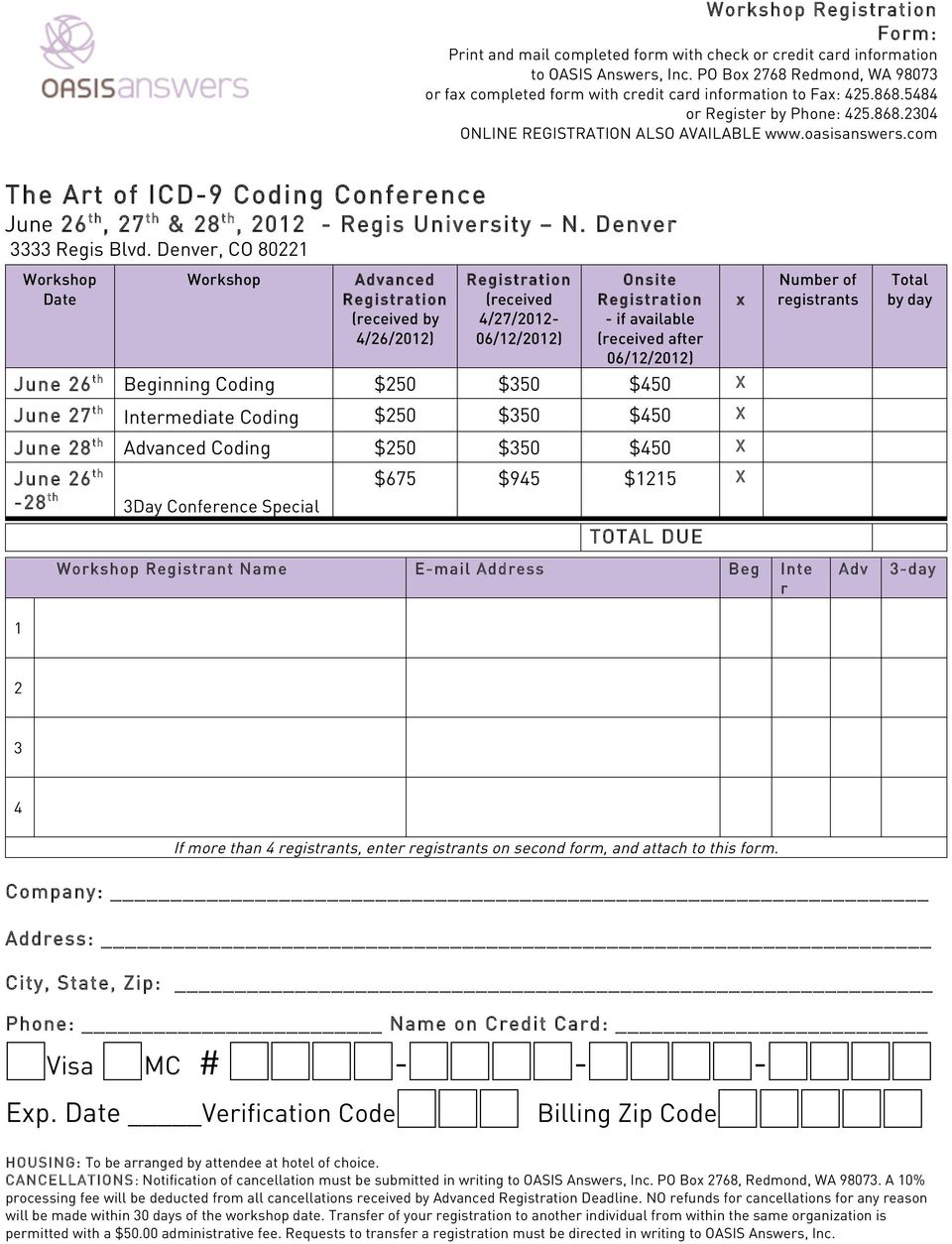 com The Art of ICD-9 Coding Conference June 26 th, 27 th & 28 th, 2012 - Regis University Denver, CO 80221 Workshop Date Workshop Advanced (received by 4/26/2012) (received 4/27/2012-06/12/2012)