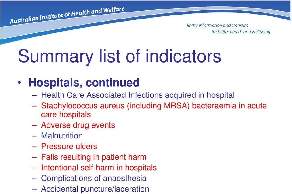 hospitals Adverse drug events Malnutrition Pressure ulcers Falls resulting in patient