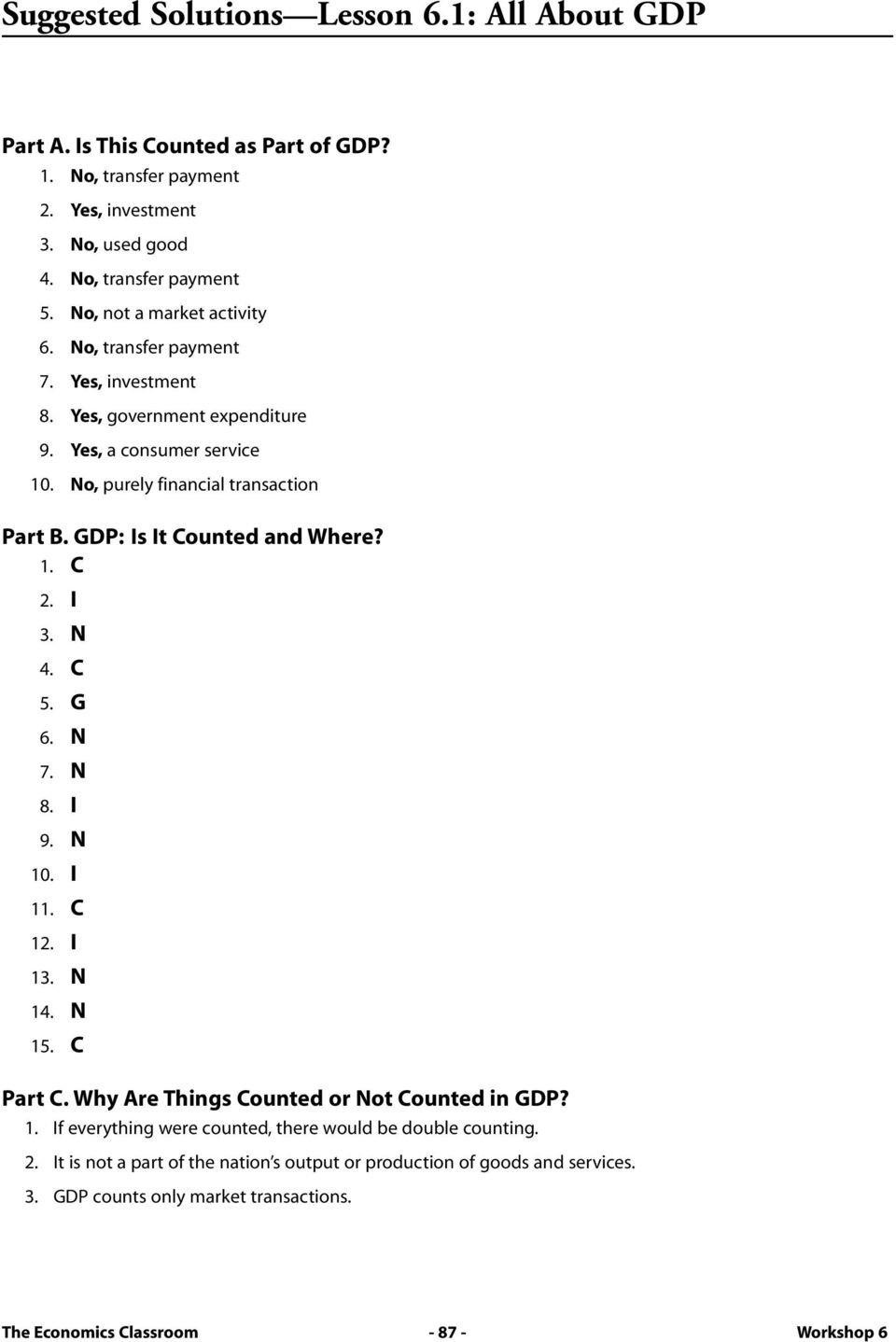 GDP: Is It Counted and Where? 1. C 2. I 3. N 4. C 5. G 6. N 7. N 8. I 9. N 10. I 11. C 12. I 13. N 14. N 15. C Part C. Why Are Things Counted or Not Counted in GDP? 1. If everything were counted, there would be double counting.