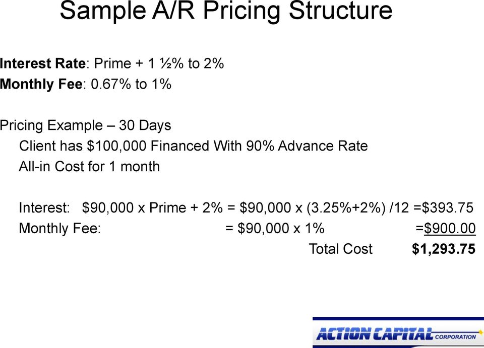 Advance Rate All-in Cost for 1 month Interest: $90,000 x Prime + 2% = $90,000