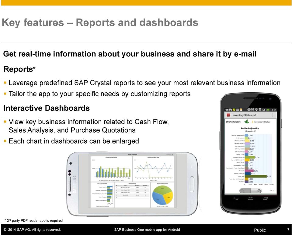 specific needs by customizing reports Interactive Dashboards View key business information related to Cash Flow,