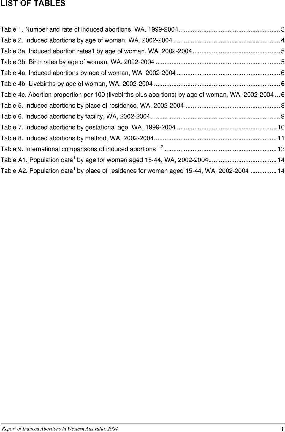 .. 6 Table 4c. Abortion proportion per 00 (livebirths plus abortions) by age of woman, WA, 2002-2004... 6 Table 5. Induced abortions by place of residence, WA, 2002-2004... 8 Table 6.