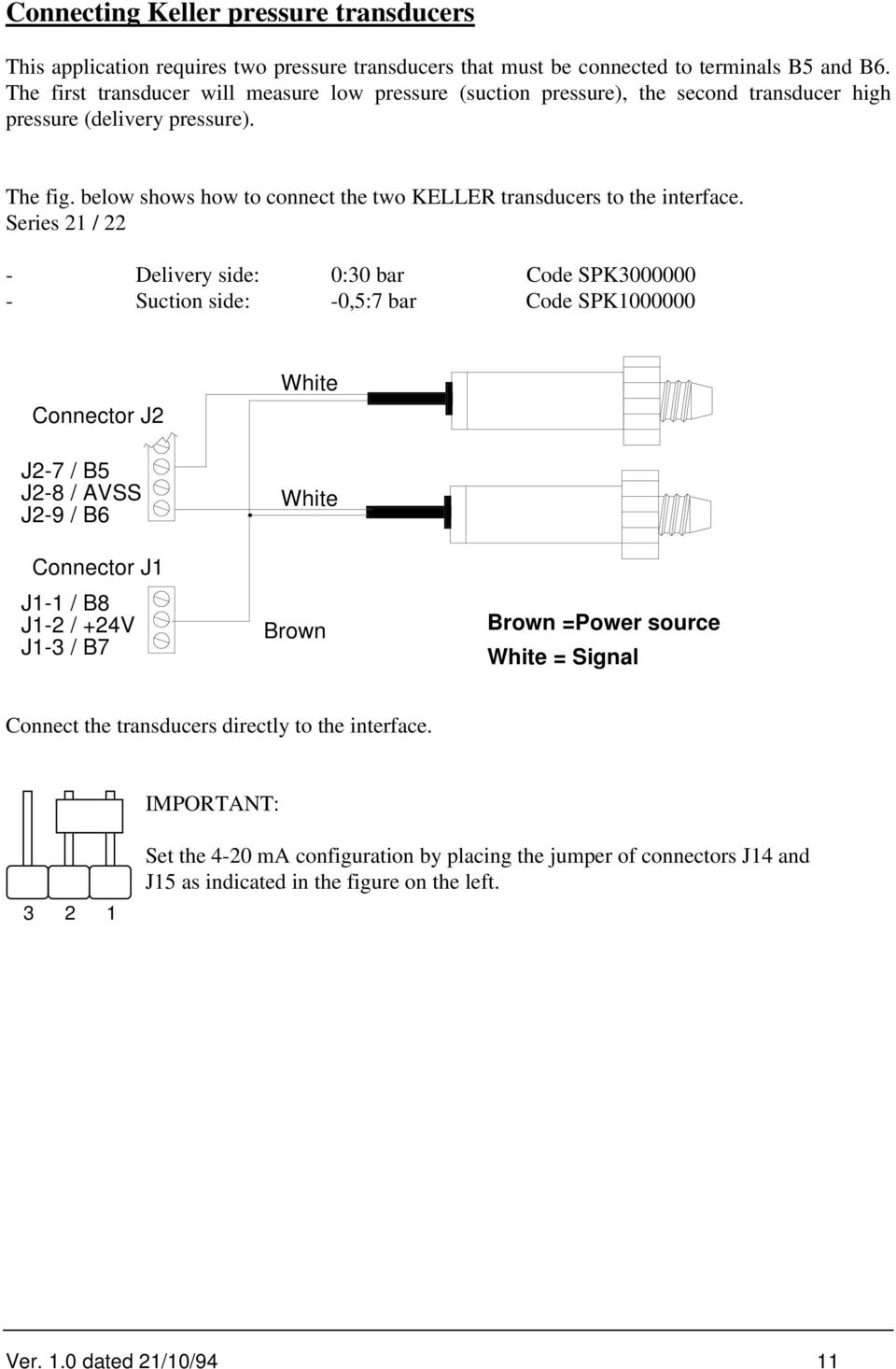 below shows how to connect the two KELLER transducers to the interface.