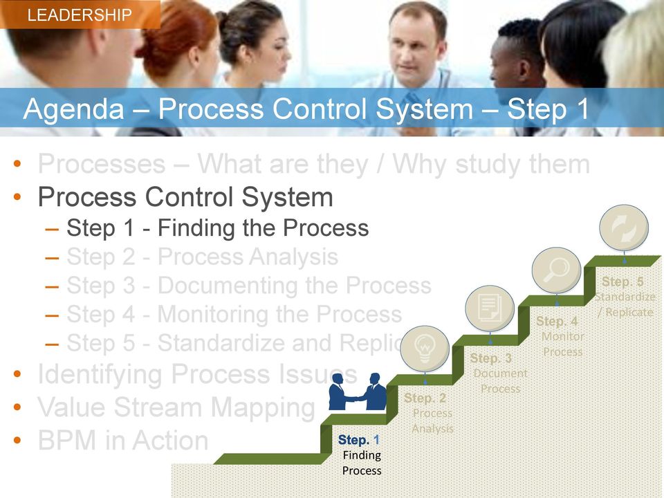 Process Step 5 - Standardize and Replicate Identifying Process Issues Value Stream Mapping BPM in Action