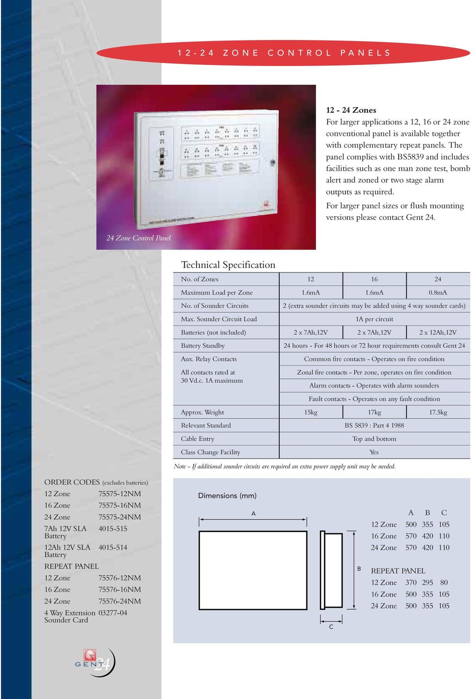 For larger panel sizes or flush mounting versions please contact Gent 24. 24 Zone Control Panel Technical Specification No. of Zones 12 16 24 Maximum Load per Zone 1.6mA 1.6mA 0.8mA No.