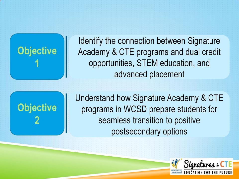 and advanced placement Understand how Signature Academy & CTE programs