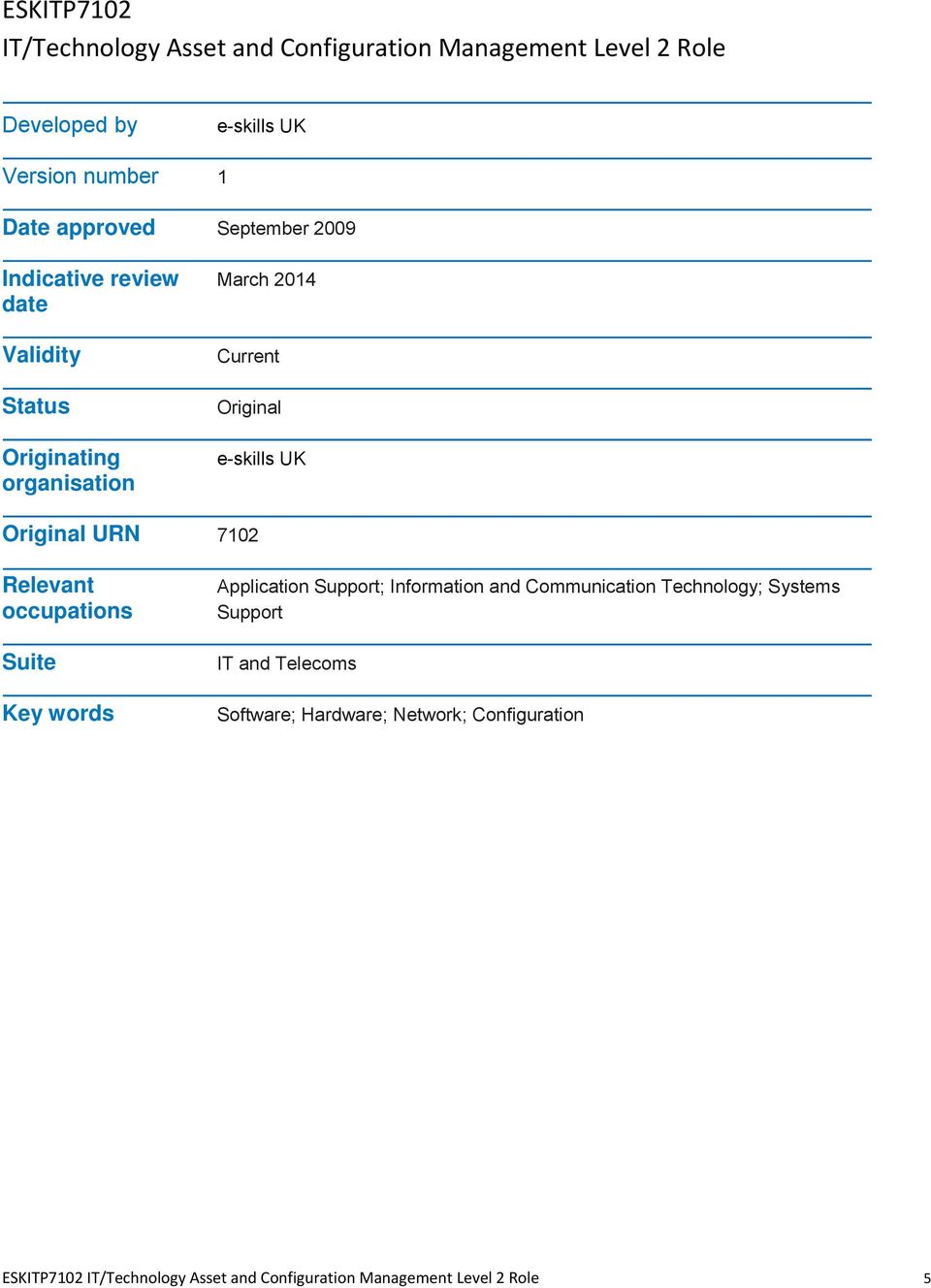 7102 Relevant occupations Suite Key words Application Support; Information and Communication