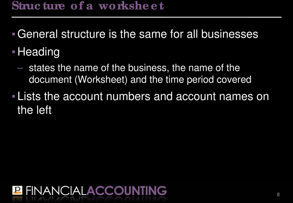 name of the document (Worksheet) and the time period