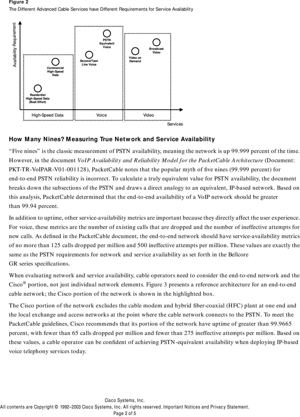 Measuring True Network and Service Availability Five nines is the classic measurement of PSTN availability, meaning the network is up 99.999 percent of the time.
