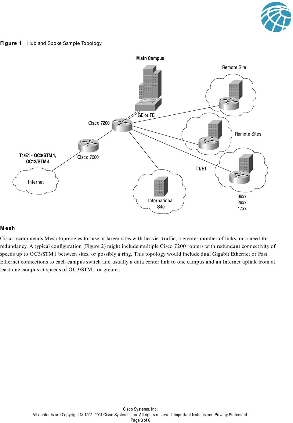 A typical configuration (Figure 2) might include multiple routers with redundant connectivity of speeds up to OC3/STM1 between sites, or possibly a ring.