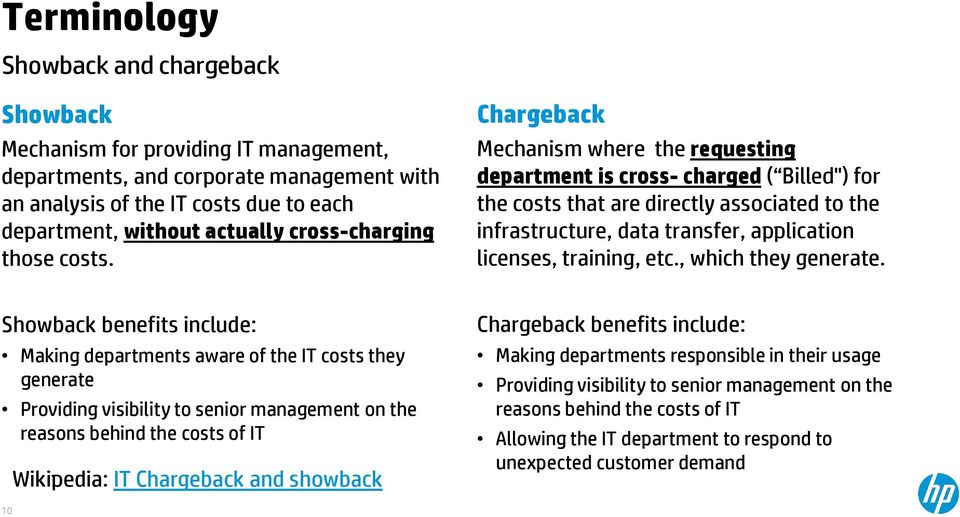 Chargeback Mechanism where the requesting department is cross- charged ( Billed") for the costs that are directly associated to the infrastructure, data transfer, application licenses, training, etc.