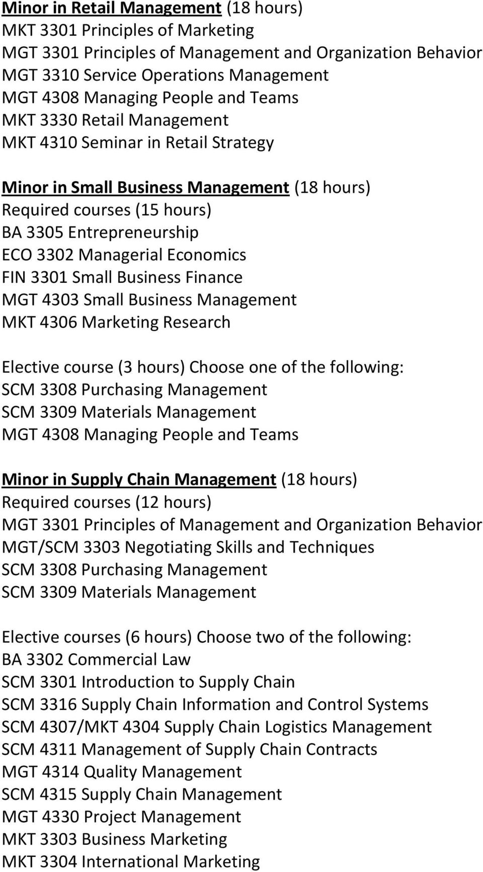 Choose one of the following: SCM 3308 Purchasing Management SCM 3309 Materials Management Minor in Supply Chain Management (18 hours) Required courses (12 hours) SCM 3308 Purchasing Management SCM