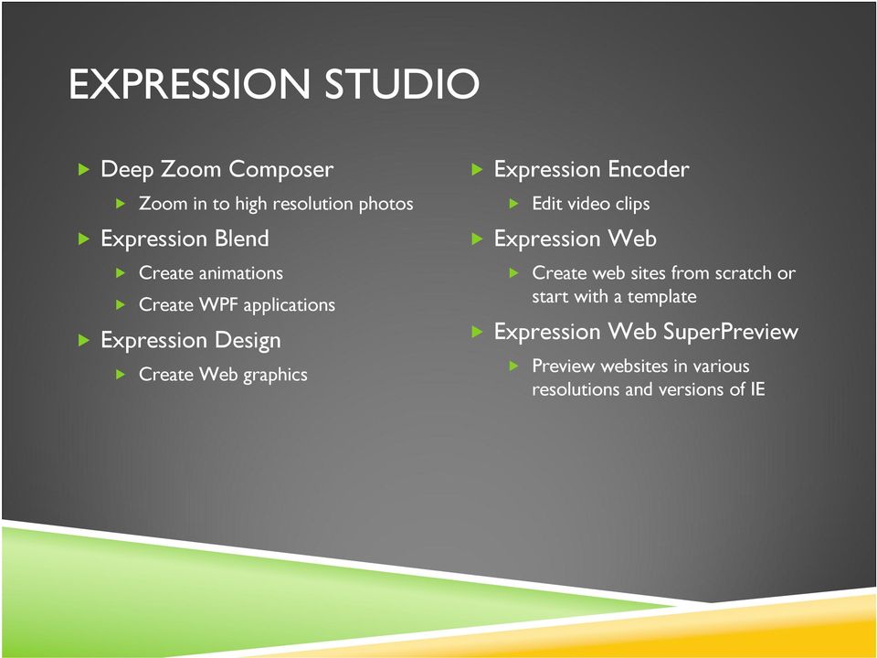 Expression Encoder Edit video clips Expression Web Create web sites from scratch or start