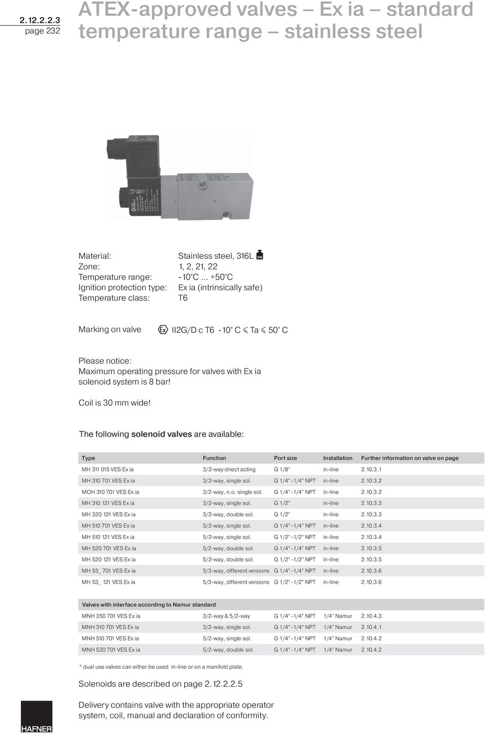 Type Function Port size Installation Further information on valve on page MH 311 015 VES Ex ia 3/2-way direct acting G 1/8 in-line 2.10.3.1 MH 310 701 VES Ex ia 3/2-way, single sol.