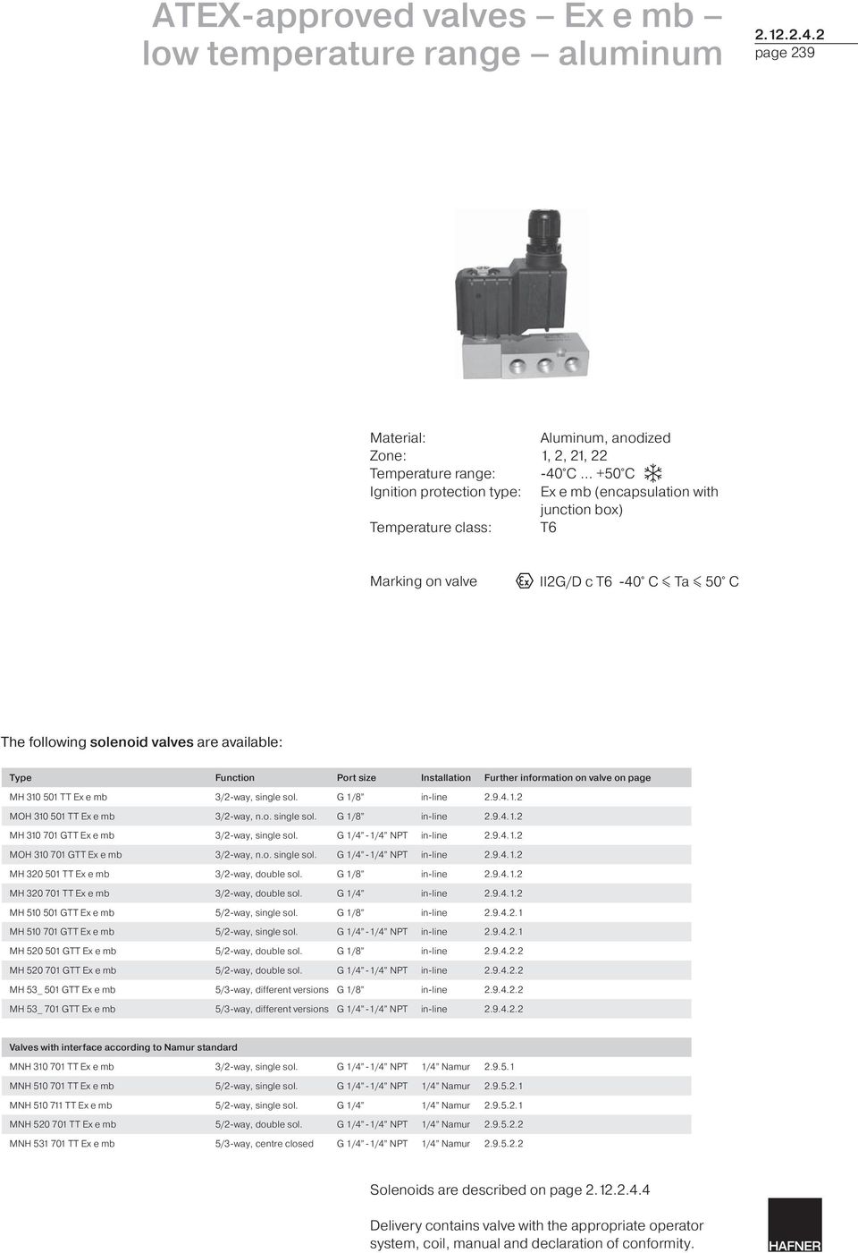 Function Port size Installation Further information on valve on page MH 310 501 TT Ex e mb 3/2-way, single sol. G 1/8 in-line 2.9.4.1.2 MOH 310 501 TT Ex e mb 3/2-way, n.o. single sol. G 1/8 in-line 2.9.4.1.2 MH 310 701 GTT Ex e mb 3/2-way, single sol.