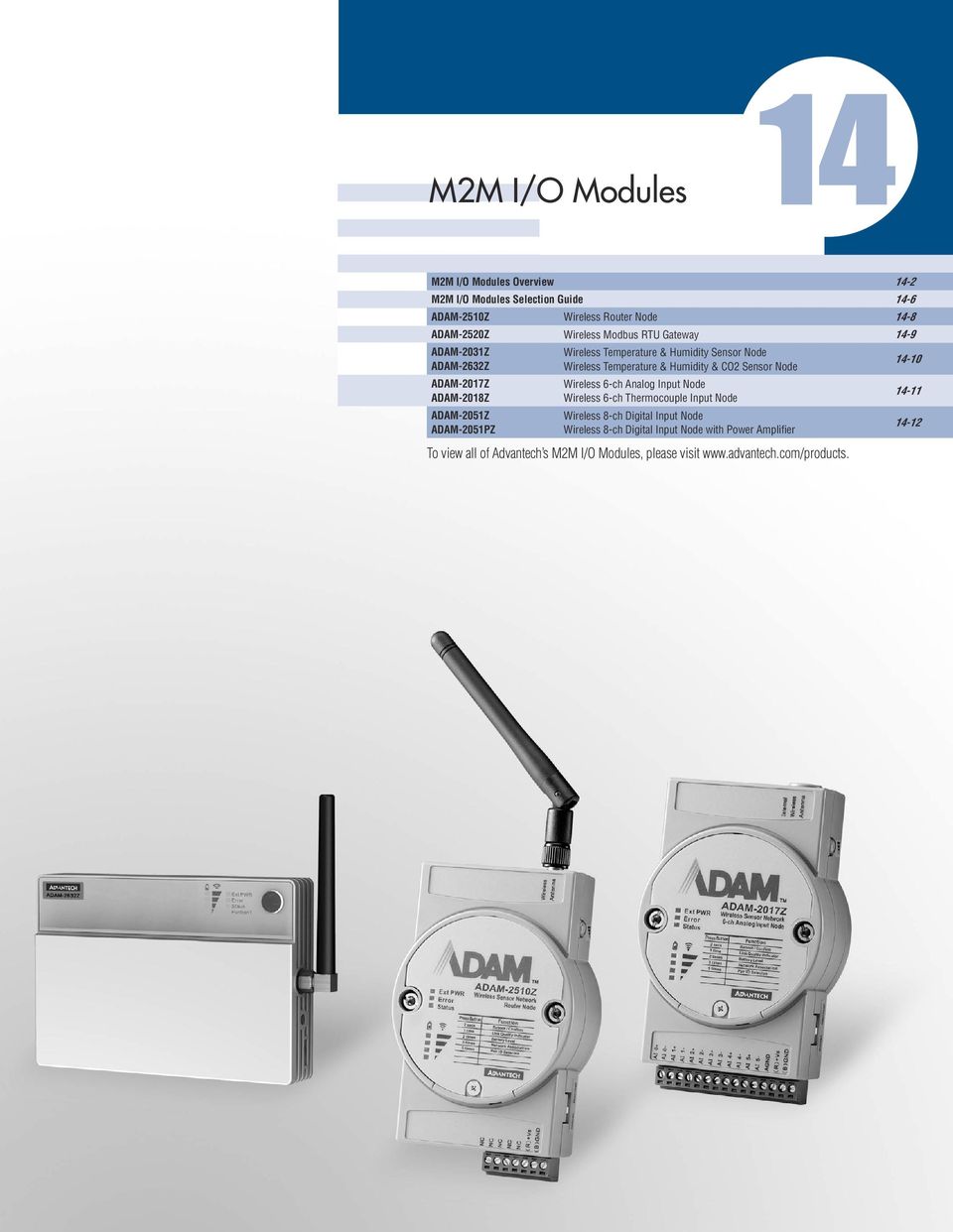Temperature & Humidity & CO2 Sensor Node Wireless 6-ch Analog Input Node Wireless 6-ch Thermocouple Input Node Wireless 8-ch Digital Input Node