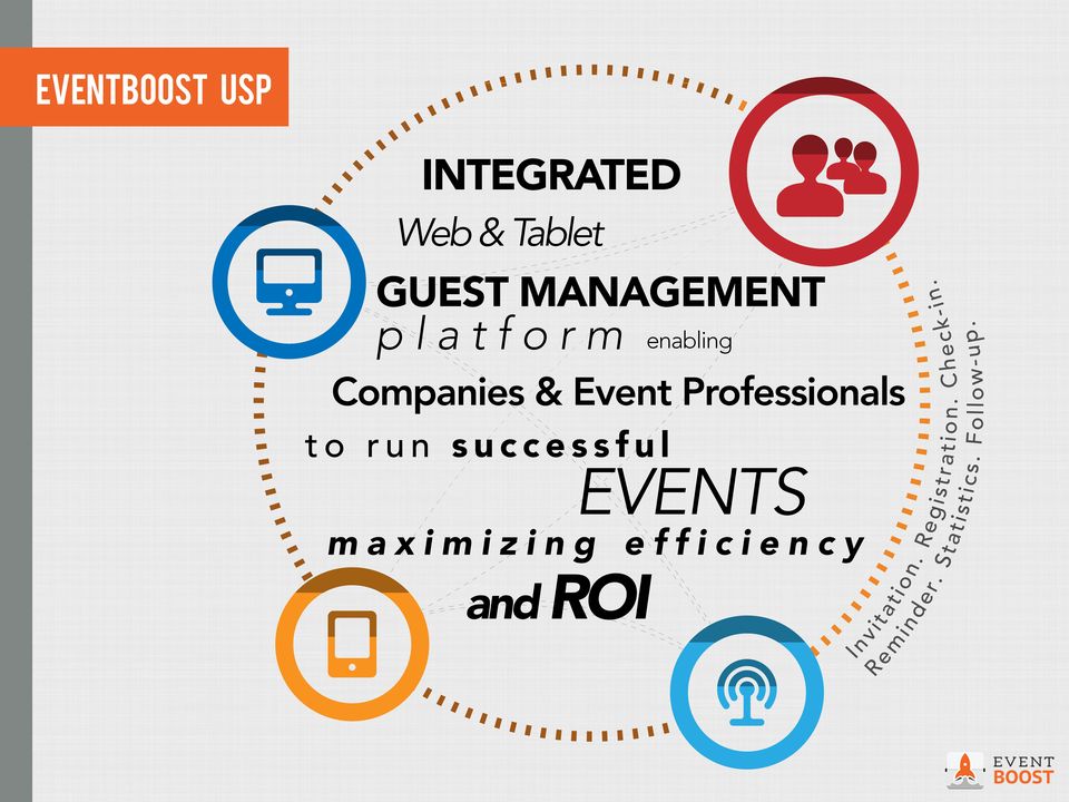 Companies & Event Professionals to run