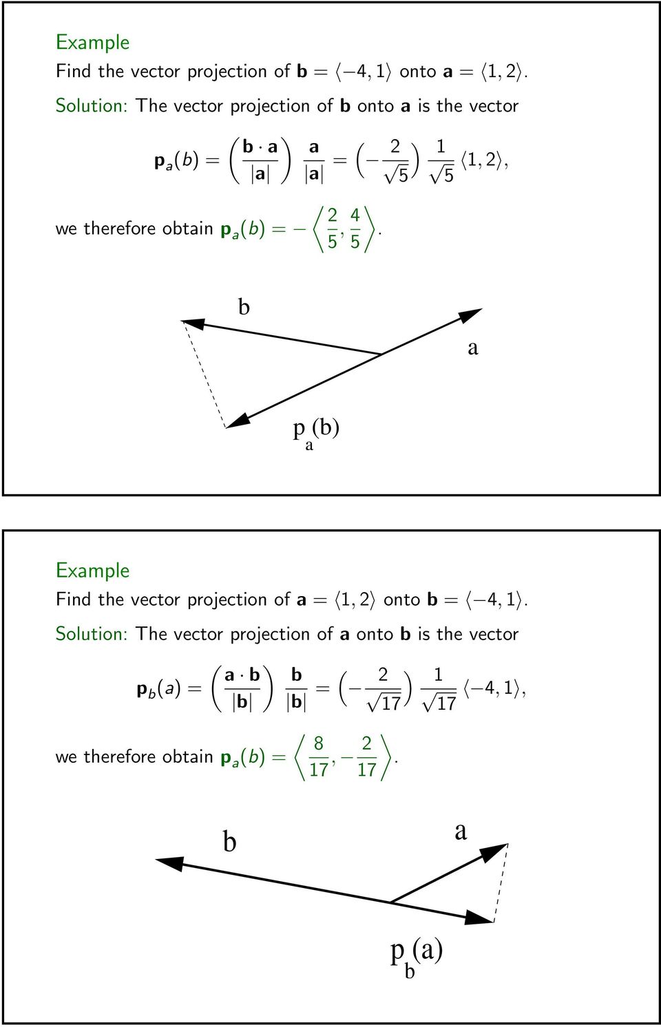 therefore obtain p a (b) = 5, 4. 5 b a p (b) a Example Find the vector projection of a = 1, 2 onto b = 4, 1.