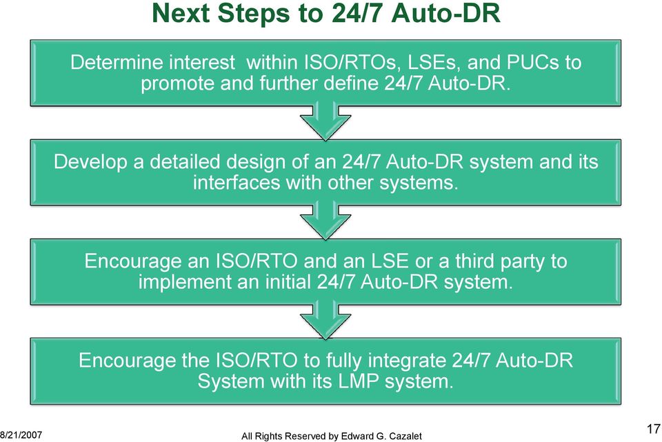 Develop a detailed design of an 24/7 Auto-DR system and its interfaces with other systems.
