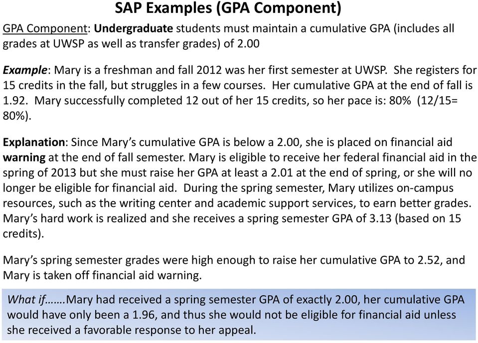 Mary successfully completed 12 out of her 15 credits, so her pace is: 80% (12/15= 80%). Explanation: Since Mary s cumulative GPA is below a 2.