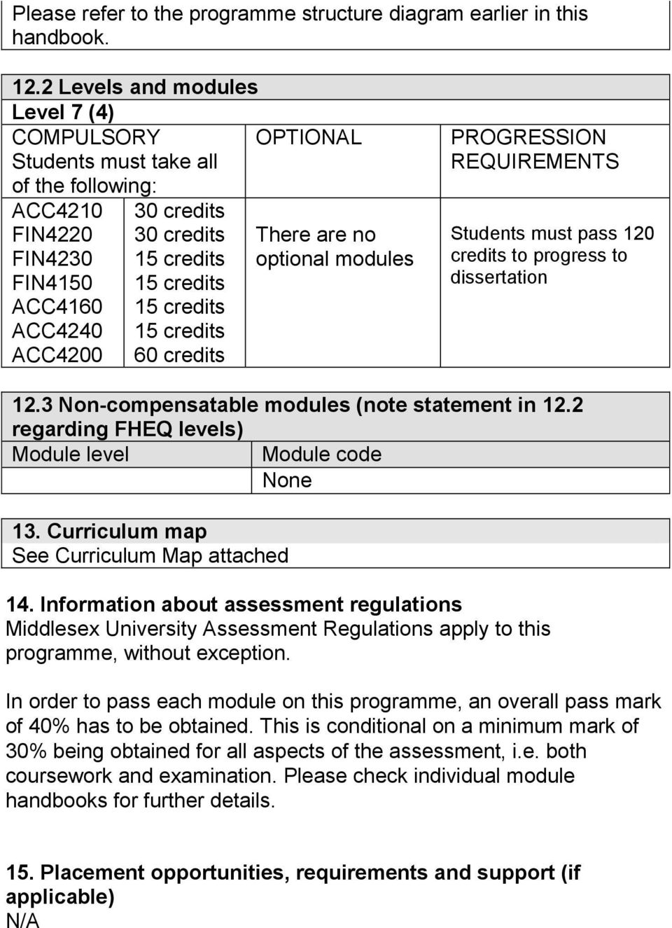 credits CC440 15 credits CC400 60 credits PRORESSION REQUIREMENS Students must pass 10 credits to progress to dissertation 1.3 Non-compensatable modules (note statement in 1.