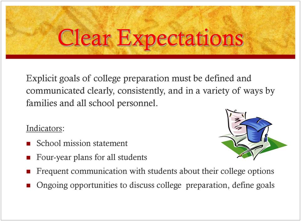 Indicators: School mission statement Four-year plans for all students Frequent communication