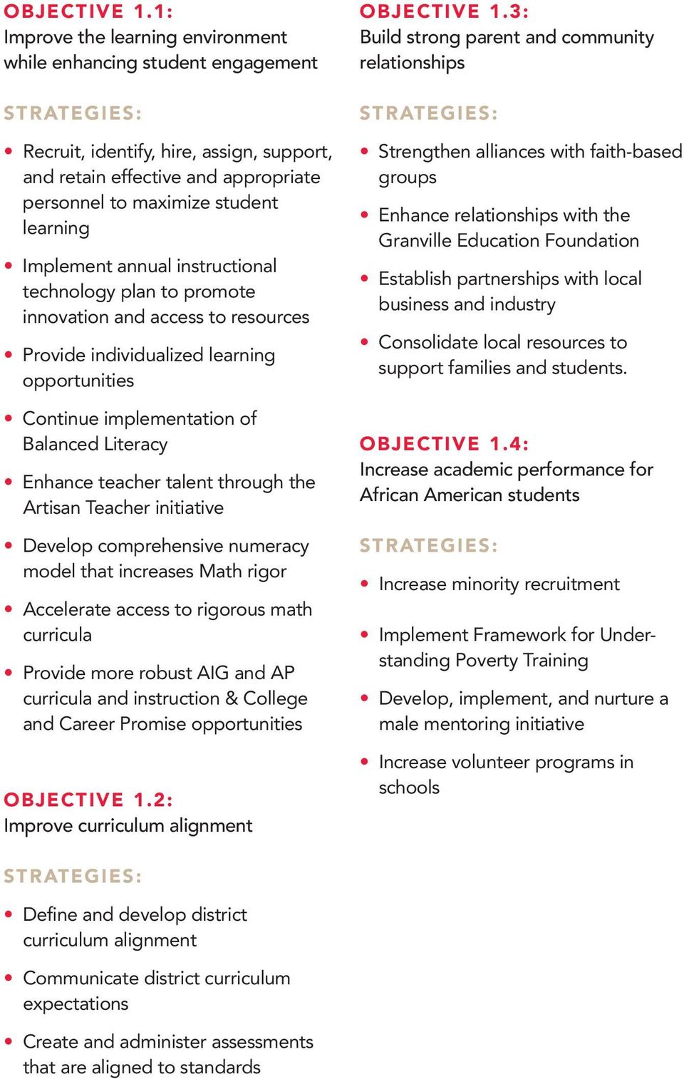 annual instructional technology plan to promote innovation and access to resources Provide individualized learning opportunities Continue implementation of Balanced Literacy Enhance teacher talent