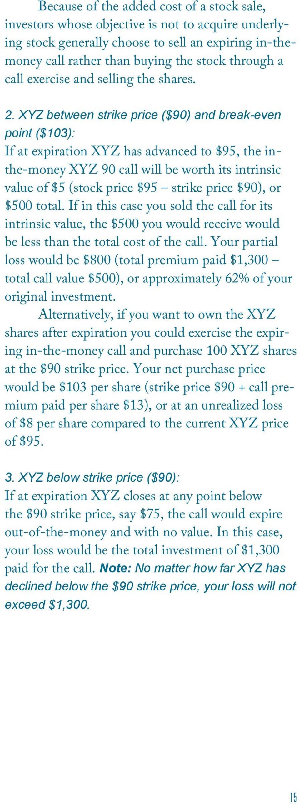 XYZ between strike price ($90) and break-even point ($103): If at expiration XYZ has advanced to $95, the inthe-money XYZ 90 call will be worth its intrinsic value of $5 (stock price $95 strike price