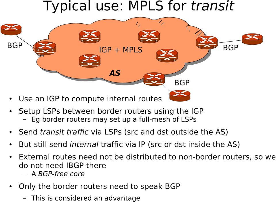the AS) But still send internal traffic via IP (src or dst inside the AS) External routes need not be distributed to