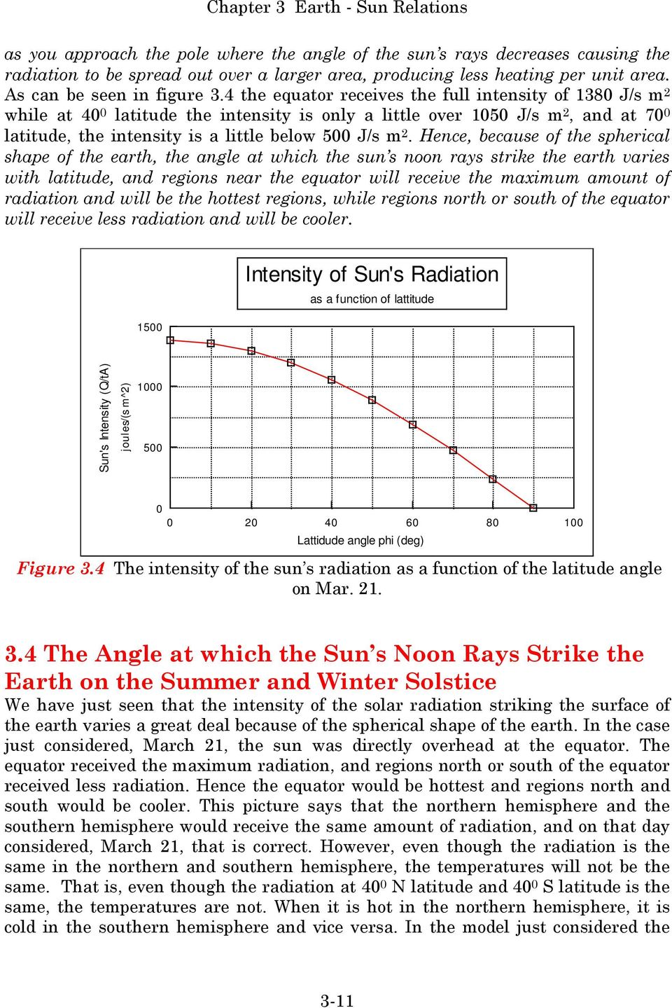 Hence, because of the spherical shape of the earth, the angle at which the sun s noon rays strike the earth varies with latitude, and regions near the equator will receive the maximum amount of