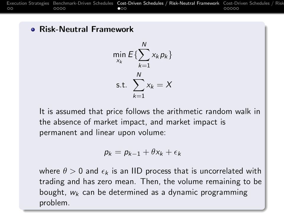 N x k p k } N x k = X It is assumed that price follows the arithmetic random walk in the absence of