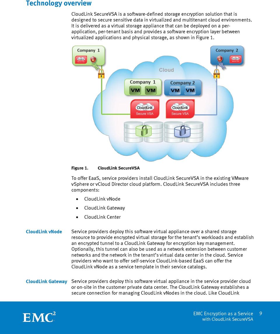 storage, as shown in Figure 1. Figure 1. CloudLink SecureVSA To offer EaaS, service providers install CloudLink SecureVSA in the existing VMware vsphere or vcloud Director cloud platform.