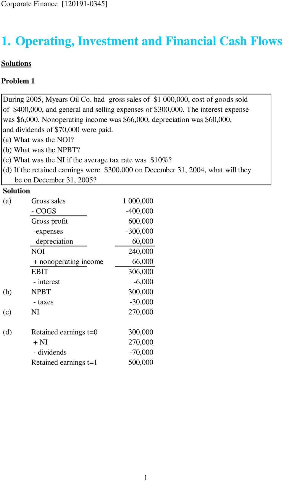 Nonoperating income was $66,000, depreciation was $60,000, and dividends of $70,000 were paid. (a) What was the NOI? (b) What was the NPBT? (c) What was the NI if the average tax rate was $10%?