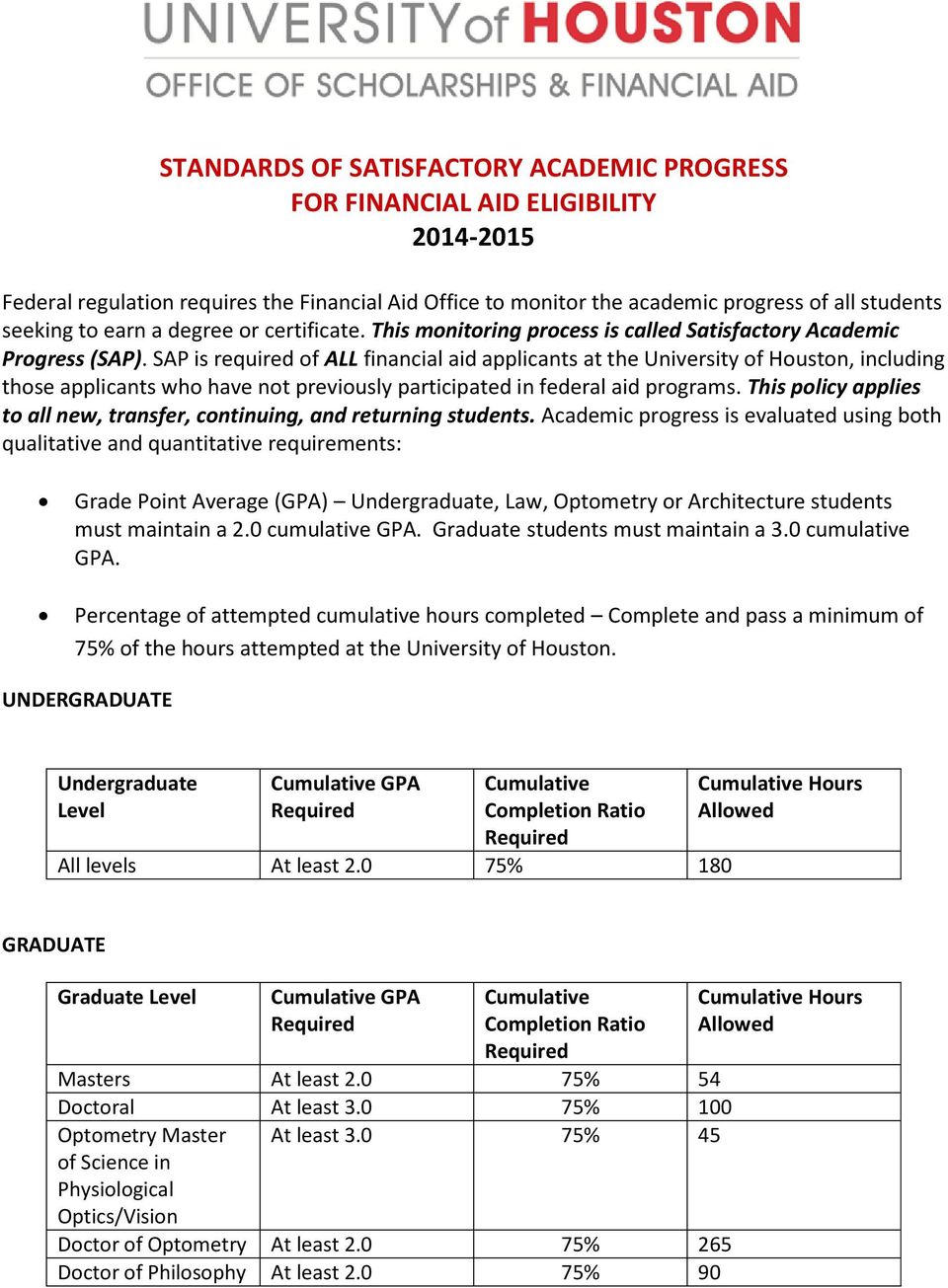 SAP is required of ALL financial aid applicants at the University of Houston, including those applicants who have not previously participated in federal aid programs.