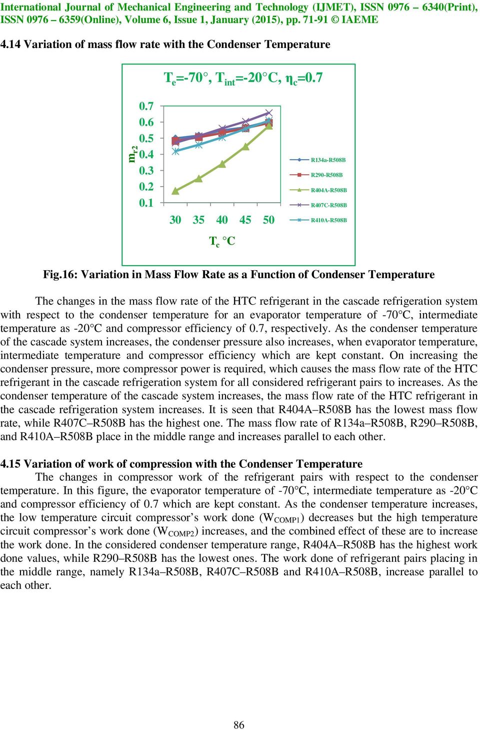 temperature for an evaporator temperature of -70 C, intermediate temperature as -20 C and compressor efficiency of 0.7, respectively.