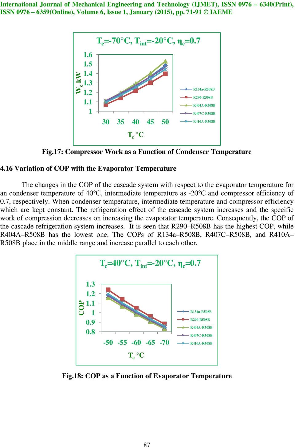 16 Variation of COP with the Evaporator Temperature The changes in the COP of the cascade system with respect to the evaporator temperature for an condenser temperature of 40 C, intermediate