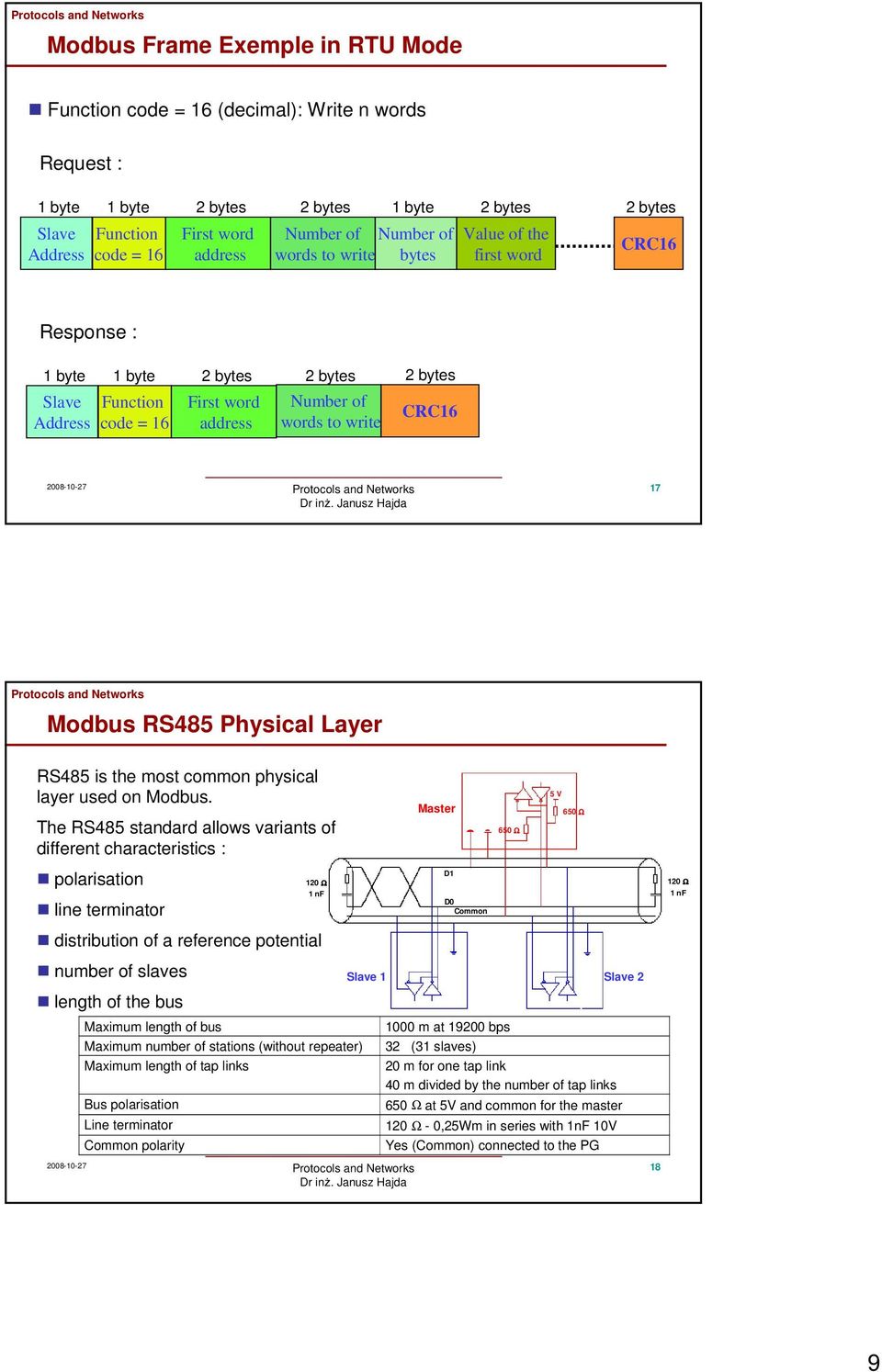 RS485 is the most common physical layer used on Modbus.