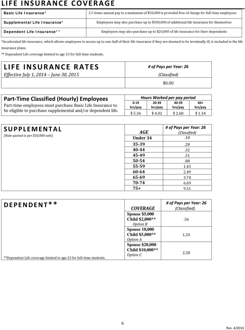 additional life insurance for themselves Employees may also purchase up to $20,000 of life insurance for their dependents *Accelerated life insurance, which allows employees to access up to one half