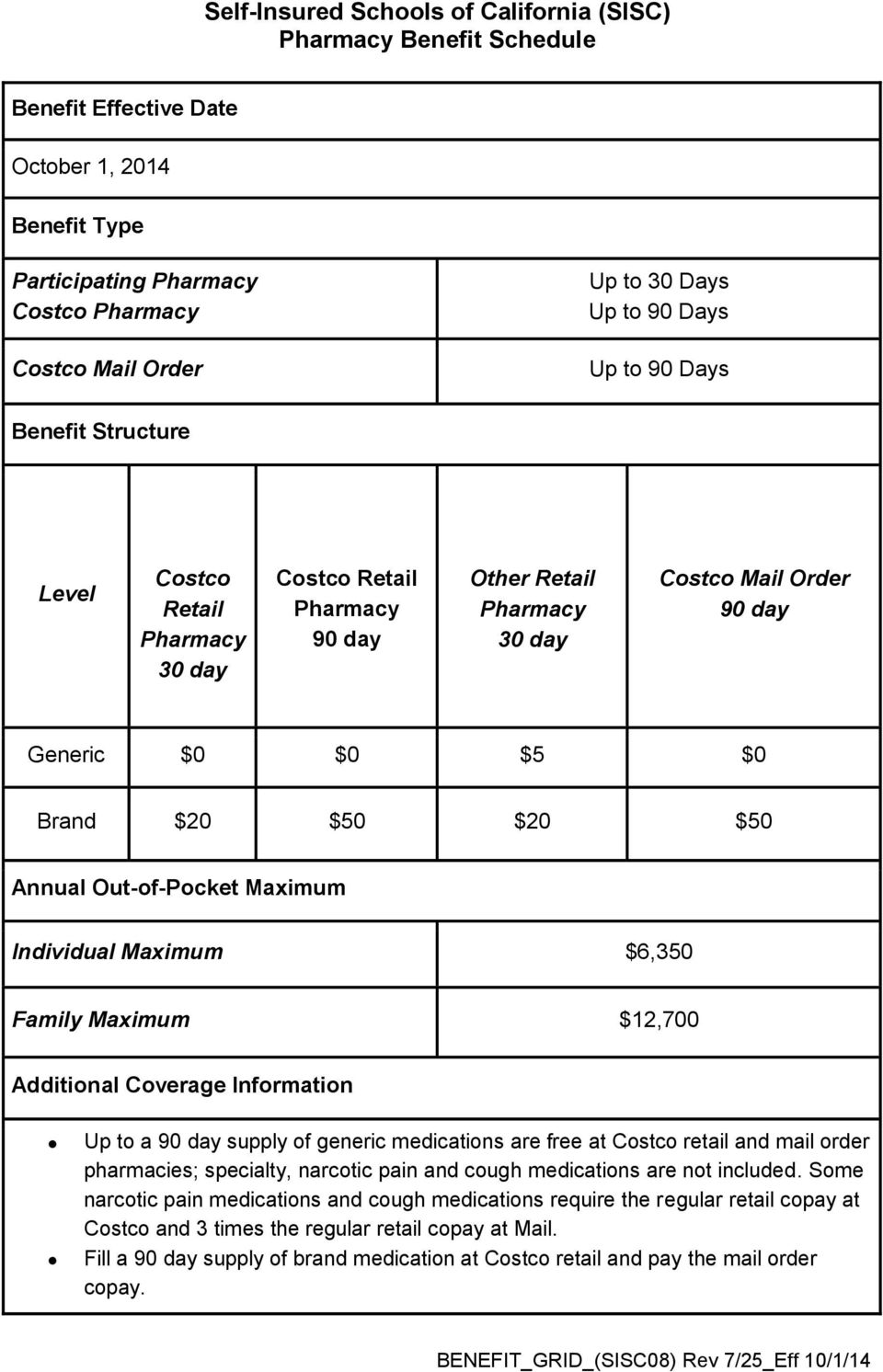 Annual Out-of-Pocket Maximum Individual Maximum $6,350 Family Maximum $12,700 Additional Coverage Information Up to a 90 day supply of generic medications are free at Costco retail and mail order