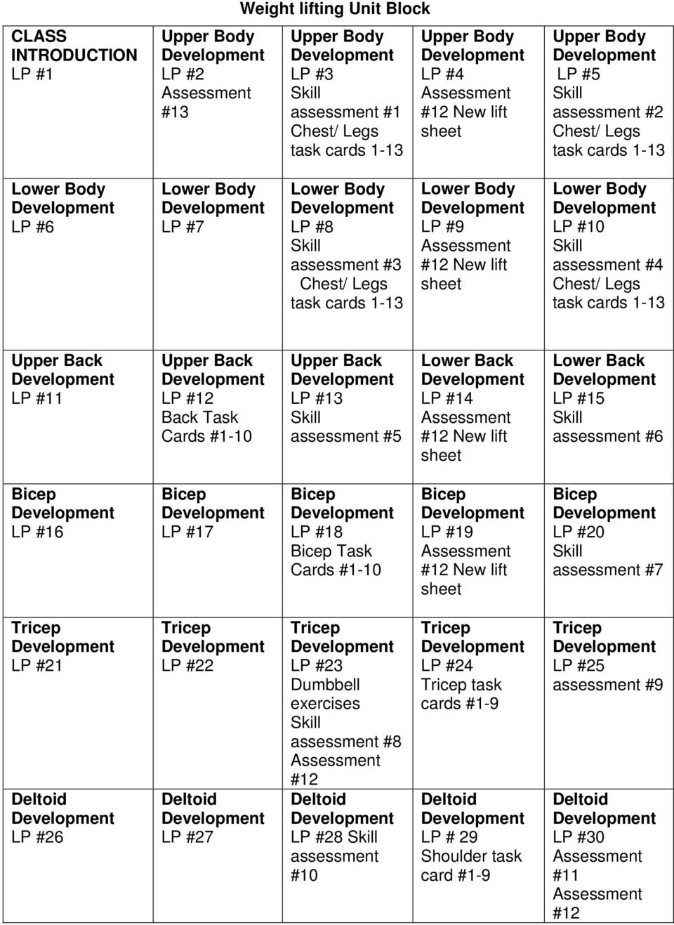 Skill assessment #3 Chest/ Legs task cards 1-13 Lower Body Development LP #9 Assessment #12 New lift sheet Lower Body Development LP #10 Skill assessment #4 Chest/ Legs task cards 1-13 Upper Back